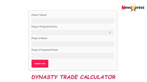 dynasty fantasy basketball trade calculator.
